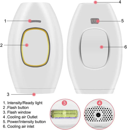 IPL Laser Hair Remover Device